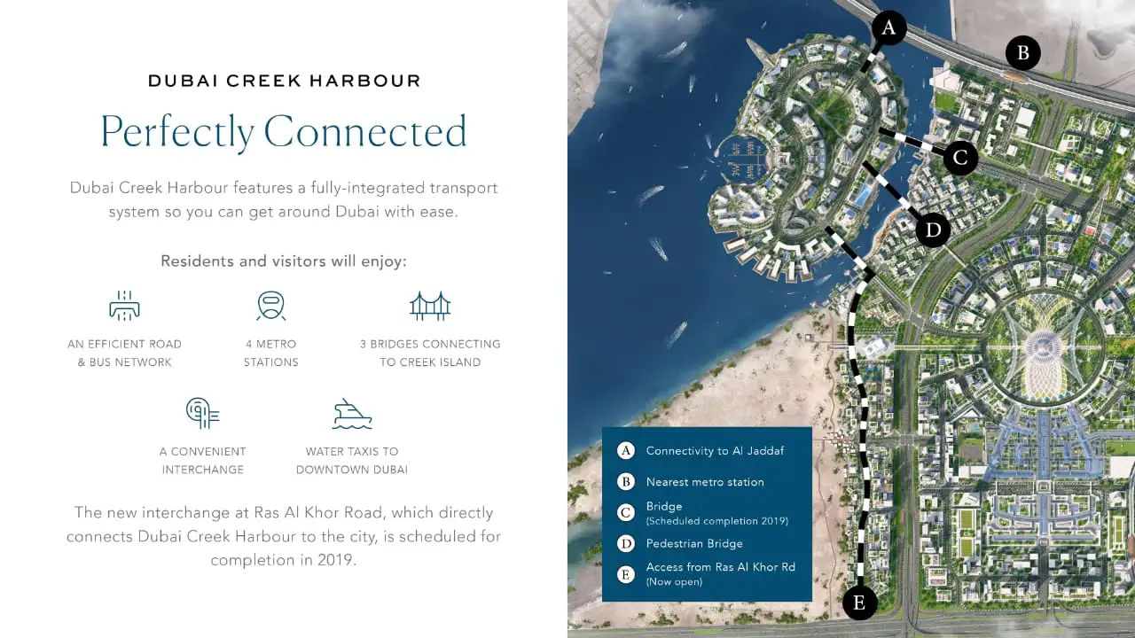 Cedar-Dubai-Creek-Beach-Emaar-MasterPlan