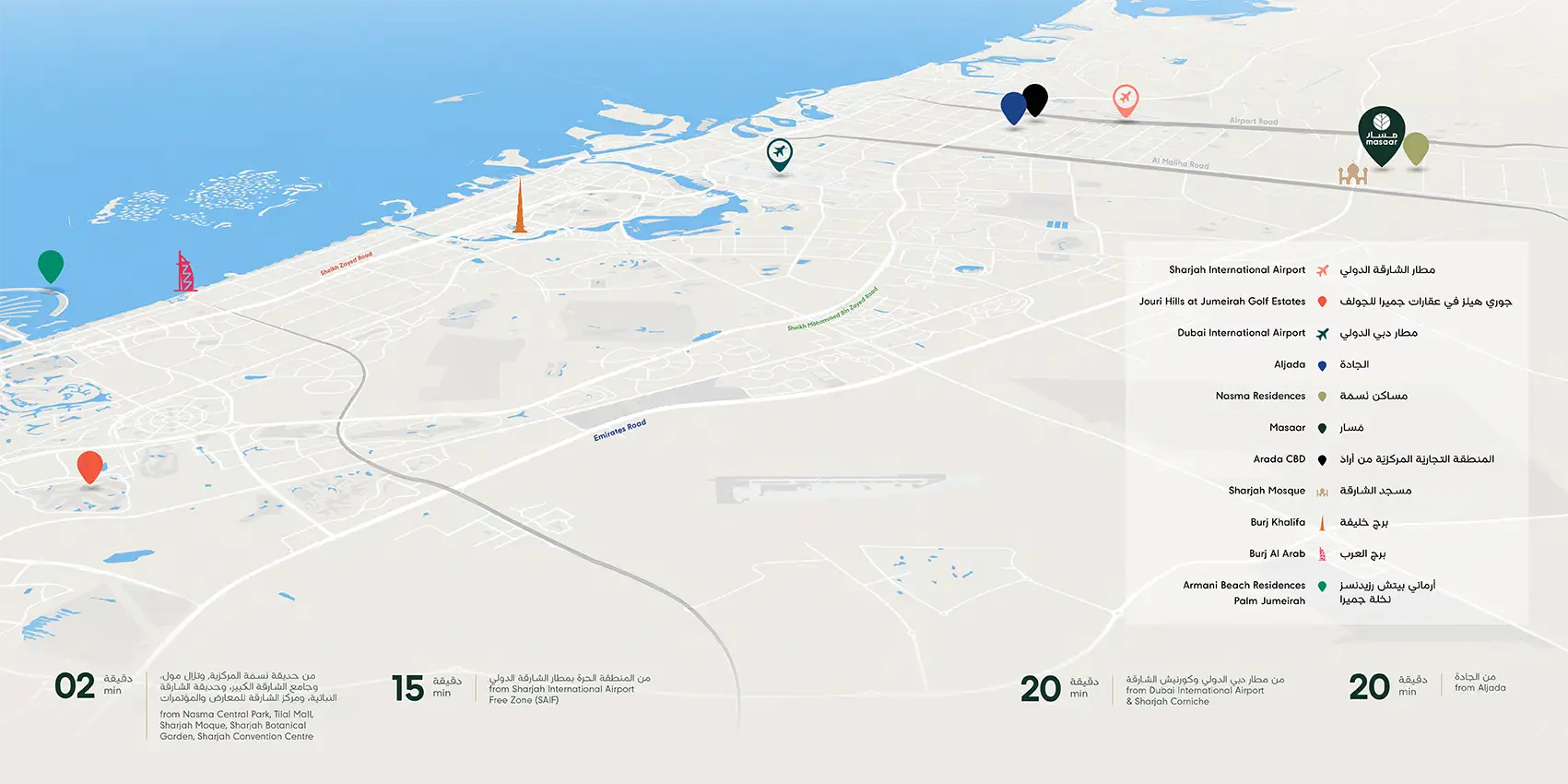 Masaar Location Sharjah